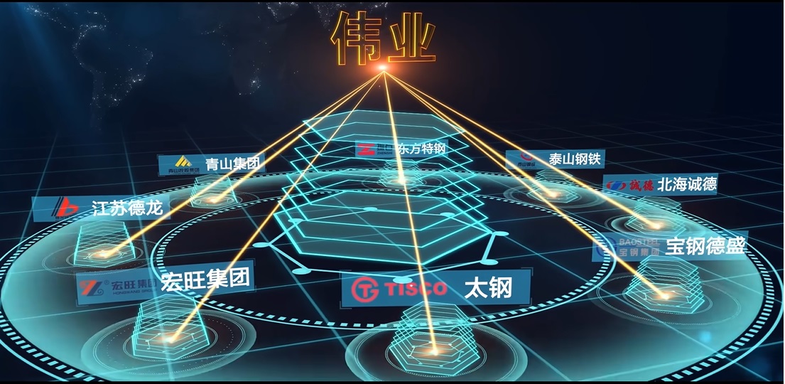 香蕉视频毛片三级片合作夥伴